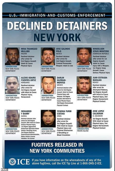 Ice Issues List Of Nine Fugitive Illegal Immigrants Released By Nycs