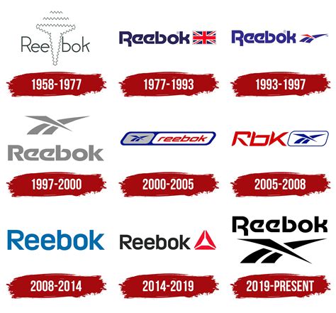 Reebok Logo And Symbol Meaning History Png Brand