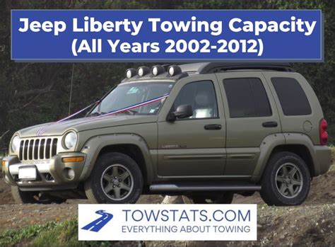 Jeep Liberty Towing Capacity By Year 2002 2012