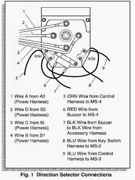 1996 Yamaha Golf Cart Wiring Diagram