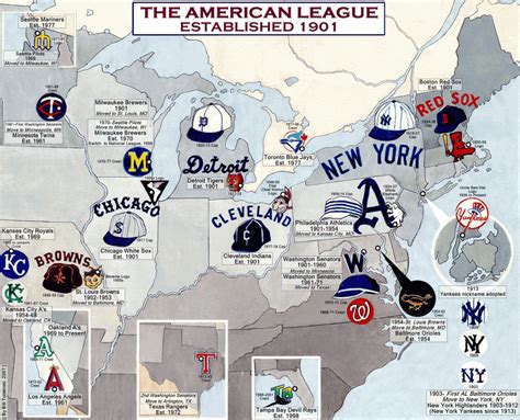 The History Of Major League Baseball Mlb Origins And Growth Line Up
