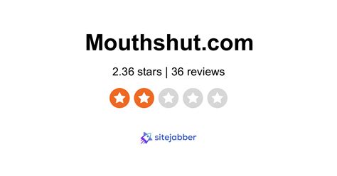 Mouthshut Reviews 33 Reviews Of Sitejabber