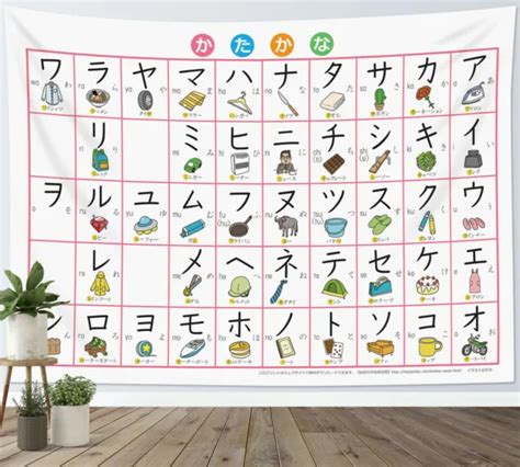 JAPANESE ALPHABET LEARNING Tapestry Hiragana Chart Wall Hanging