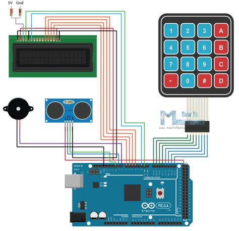 26 Arduino Mega Block Diagram Esmibellarose