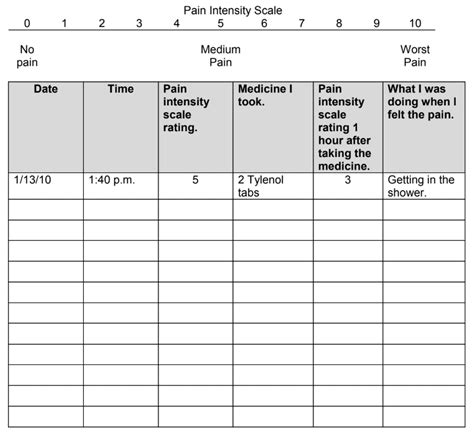 Printable Pain Management Chart