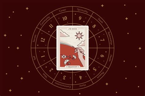 The Fifth House The House Of Pleasure The 12 Houses Of Astrology