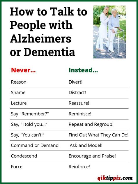 Printable Worksheets For Dementia Patients