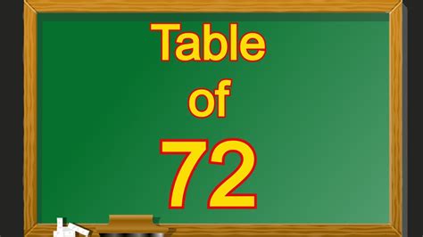 Table Of 72 Multiplication Table Seventy Two 72 Ka Table 72 Ka