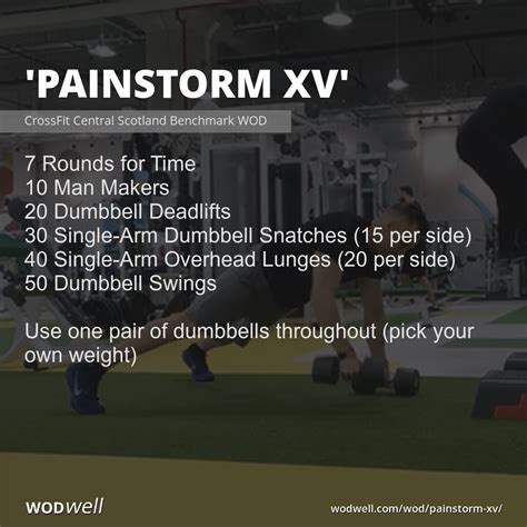 Painstorm Xv Workout Crossfit Central Scotland Benchmark Wod Wodwell