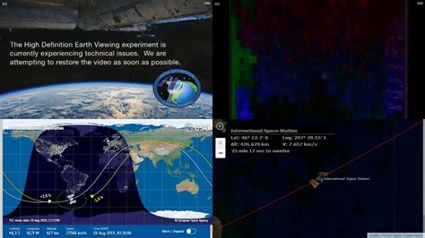 Radiation Over South America International Space Station