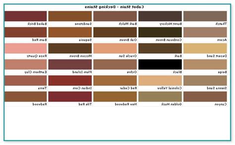 Paint colors for a deck. Cabot Deck Paint Colors | Home Improvement