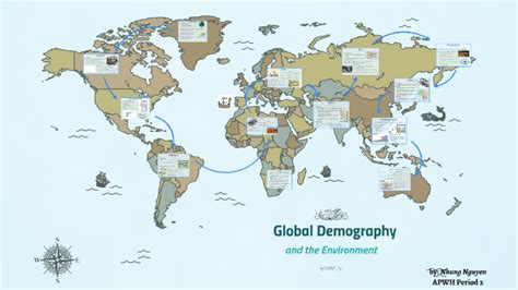 Global Demography By On Prezi