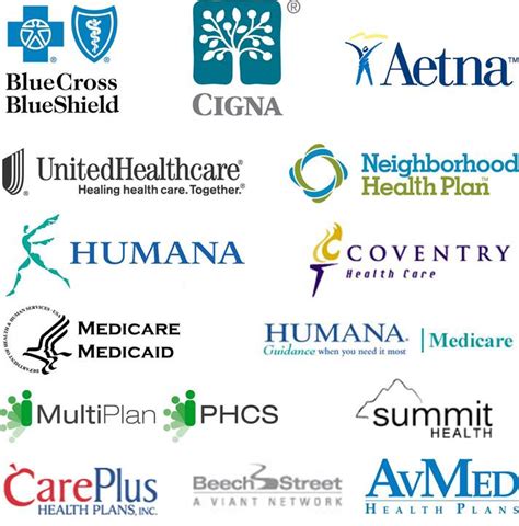 Below are the top 25 health insurance companies in the united states. The Ultimate Cheat Sheet on Health Insurance Companies - Ducere Investment Group