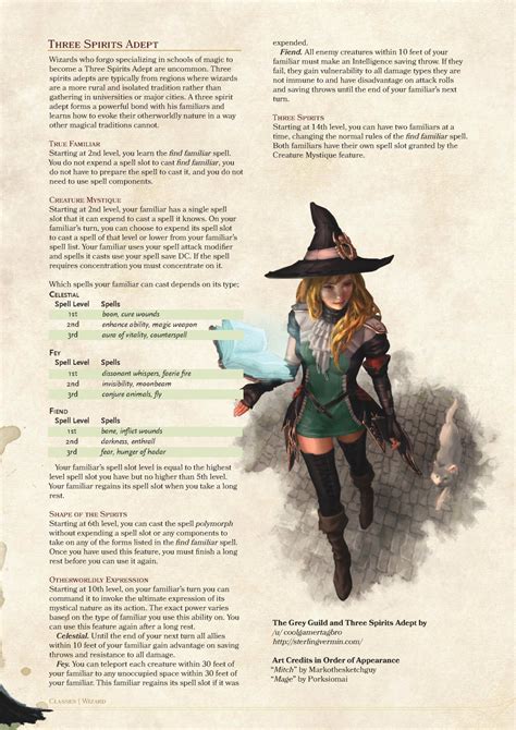 DnD 5e Homebrew Dungeons And Dragons Classes Dungeons And Dragons