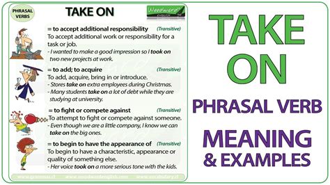 List Of Phrasal Verbs Esl Lasopaagile