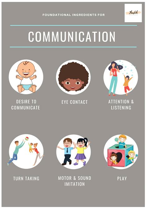 Communication Styles For Kids
