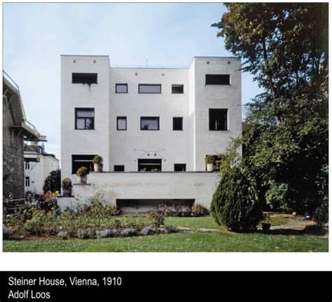 Adolf loos apartment, auction house & gallery in prague, czech republic www.aloos.cz. Steiner House, Vienna 1910. Adolf Loos | Brutalist ...