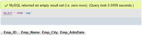 Mysql Ddl How Ddl Commands Work In Mysql Examples