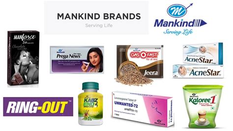 Products Of Mankind Pharma Otc Products Of Mankind Brands Of Mankind Manforce And Unwanted