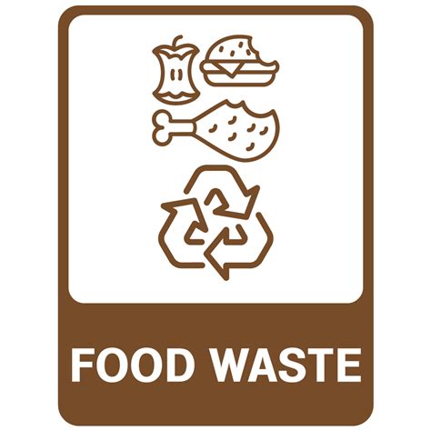 Recycling Food Waste Sign Custom Signs Australia