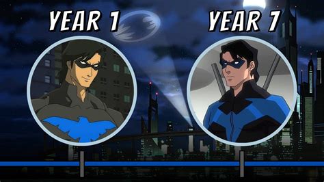 the evolution of nightwing the dc animated movie universe youtube