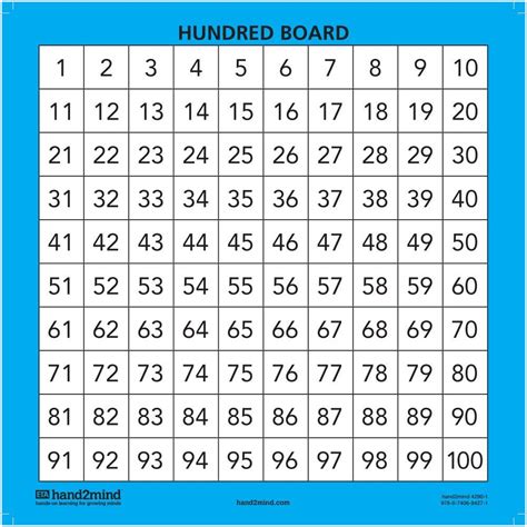 Buy Hand2mind Laminated Hundred Boards 100 Chart For Classroom Double