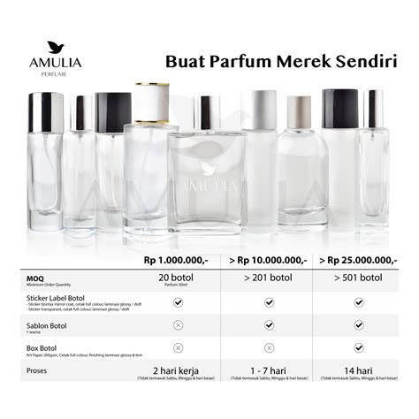 Jasa Maklon Parfum Brand Sendiri Mulai Dari Rp 1 Juta - Amulia Parfum