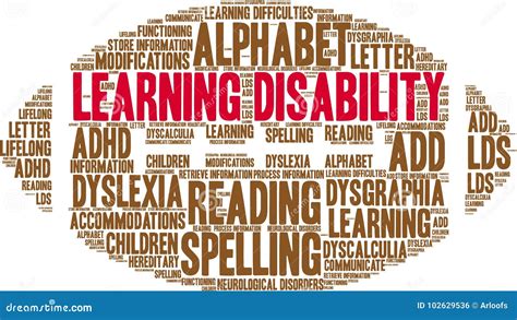 Learning Disability Word Cloud Stock Illustration Illustration Of