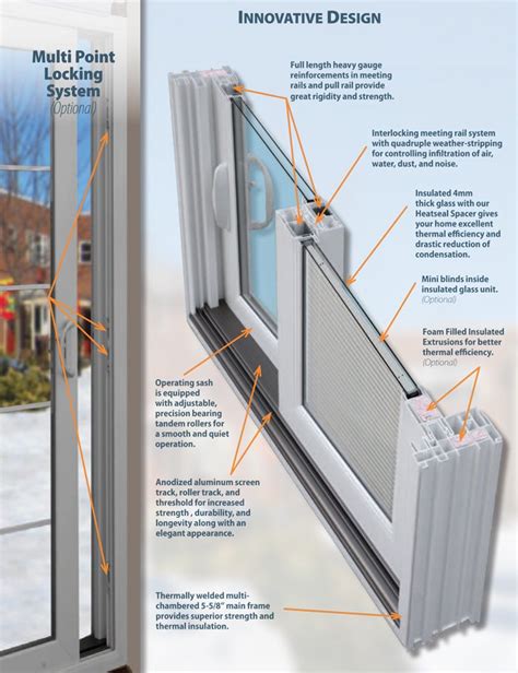 Weather Stripping For A Sliding Glass Door Glass Door Ideas