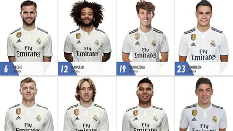 Real Madrid Confirm Squad Numbers For 201819 Season As Usa
