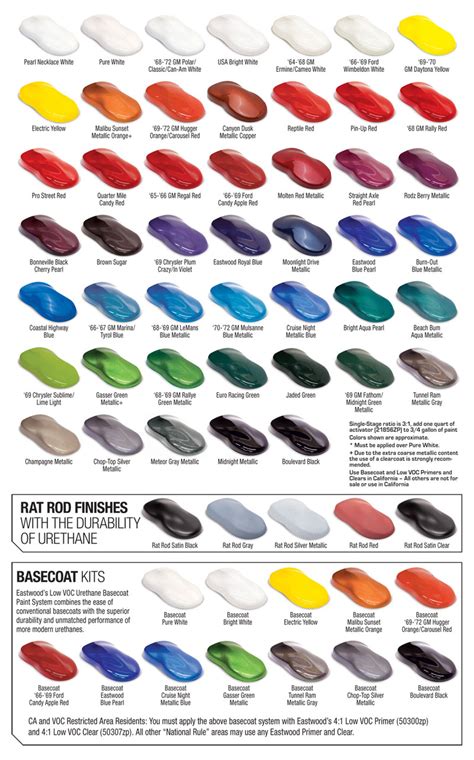 Eastwood Automotive Paint Color Chip Chart Ebay