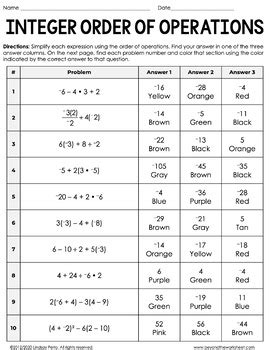 Above see a field that says additional instructions. Order of Operations with Integers Coloring Worksheet by Lindsay Perro