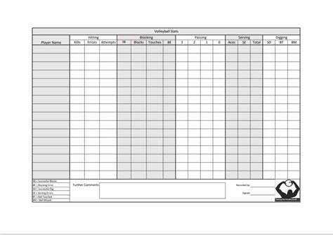 Printable Volleyball Stat Sheet