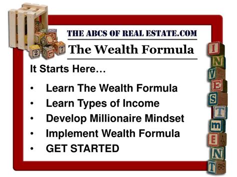 Ppt The Wealth Formula Powerpoint Presentation Free Download Id