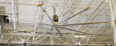 Why You Need High Volume Industrial Ceiling Fans