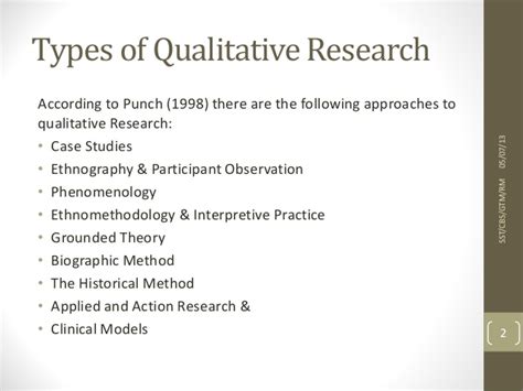 Ground theory method was developed by glaser and strauss (barney g. Grounded theory methodology of qualitative data analysis