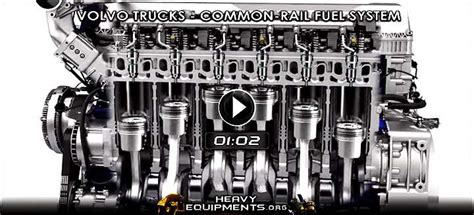 Video Common Rail Fuel System For Volvo Trucks D11 And D13 Engines