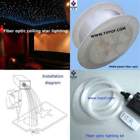 A step by step guide on building a custom fiber optic star ceiling by chris fink. China LED Fiber Optic Star Ceiling Kit with PMMA Bare ...