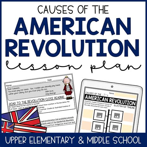 Causes Of The American Revolution Lesson Plan For Upper Elementary And