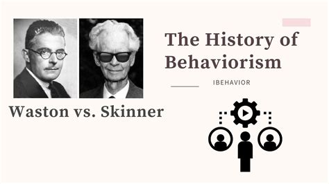 History Of Behaviorism YouTube