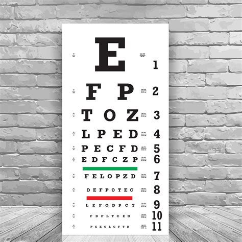This Wall Eye Chart Poster Is The Famous Chart Used Around The World