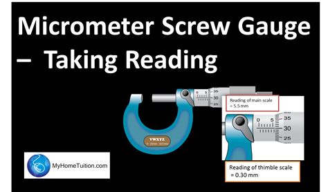 Micrometer Screw Gauge Spm Physics