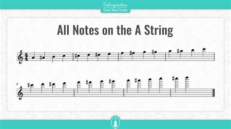 All Violin Notes On The A String With Easy Pdf Chart Violinspiration