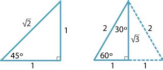 Solve word problems involving right triangles and trigonometric ratios. Content - The trigonometric ratios