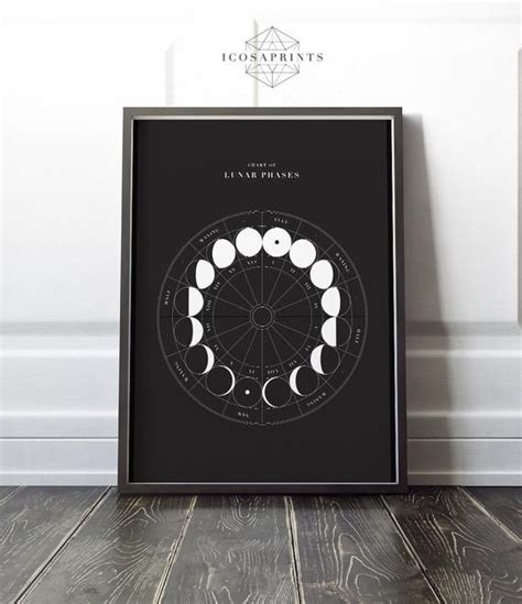 Lunar Moon Phases Chart A3 A4 16x20 Moon Phases Chart Etsy Moon