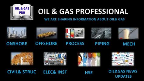 Oil And Gas Pro Introduction Youtube