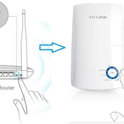 How To Connect To Wps On S3 Rassub