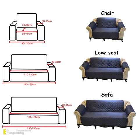 What Are The Standard Sizes Of Sofas