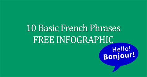 10 Basic French Phrases FREE Infographic - Download Today!