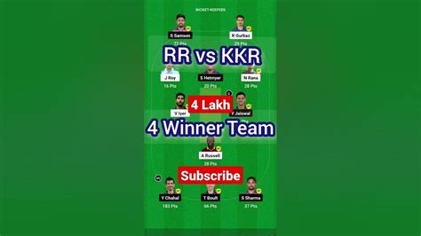 Kkr Vs Rr 4 Lakh Winner Team Ipl Tataipl2023 Dream11